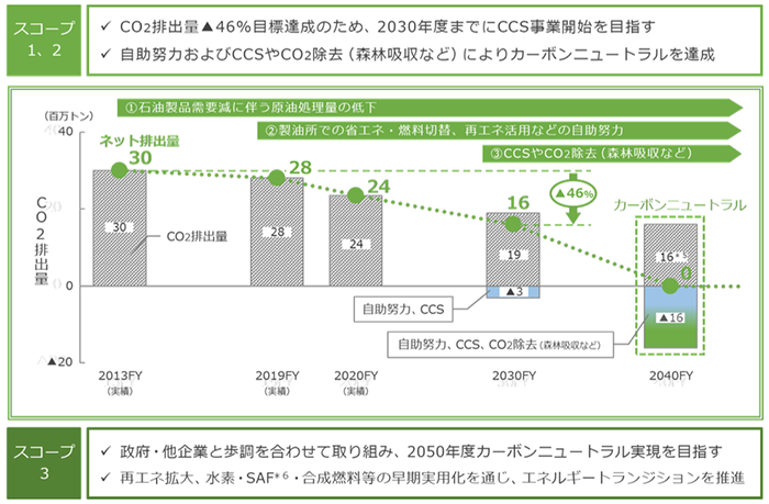 スクリーンショット 2023-03-17 14.44.12.png