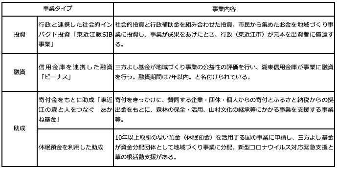 sdgsclm_local_17_03.jpg