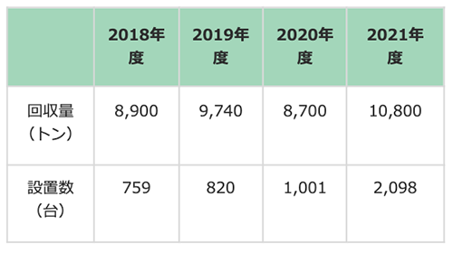 スクリーンショット 2023-04-21 15.32.54.png