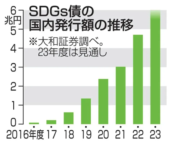 スクリーンショット 2023-07-21 13.49.07.png