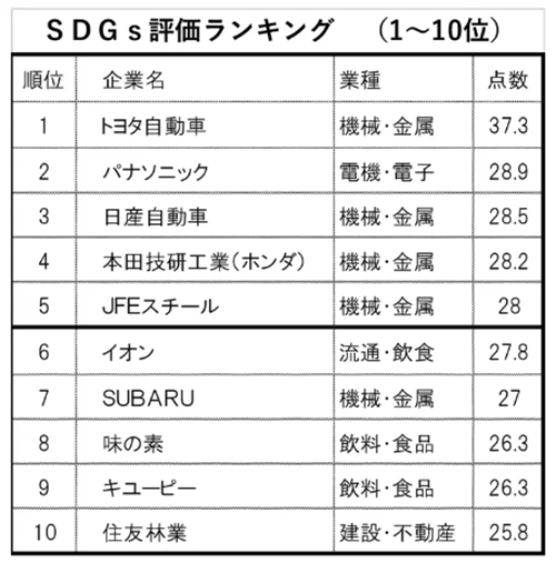 スクリーンショット 2023-08-17 10.28.58.png