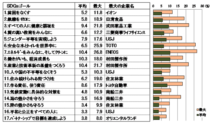 スクリーンショット 2023-08-17 10.32.00.png