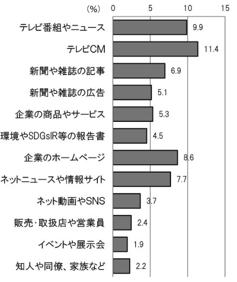 スクリーンショット 2023-08-17 10.34.01.png