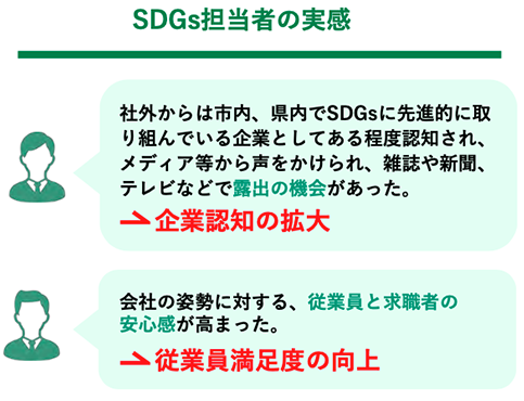 スクリーンショット 2023-09-26 15.49.51.png