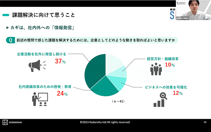 スクリーンショット 2023-12-17 11.23.38.png