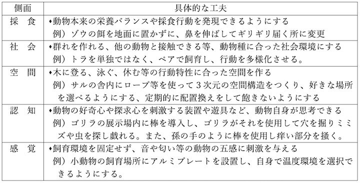 sdgsclm_kankyotofukushi_09_02.jpg
