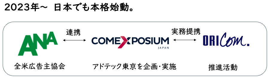 スクリーンショット 2024-05-14 15.24.49.png