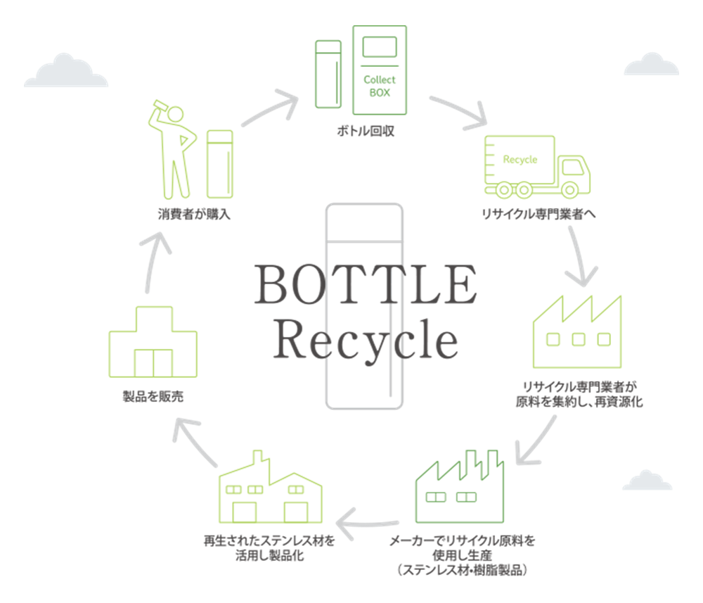 recycling_img_pc.png