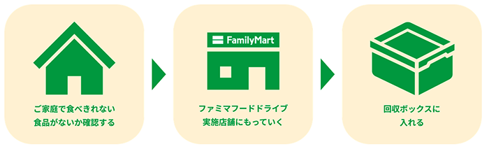 スクリーンショット 2025-05-14 16.40.54.png