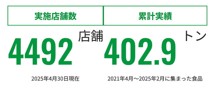 スクリーンショット 2025-05-14 16.43.45.png