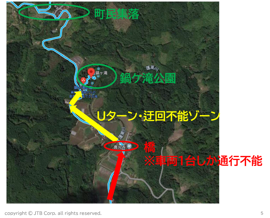 駐車場のある鍋ヶ滝公園へと向かう道路は、ほぼ1本。車両の相互走行ができない
狭い橋、Uターンや迂回ができないゾーンなどが続く