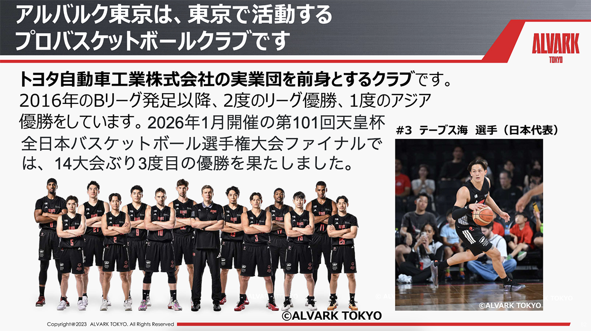 FRaU共創カンファレンス2025-2026レポート 古いスニーカーがバスケット